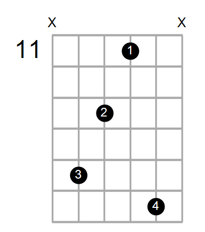 B/C Chord
